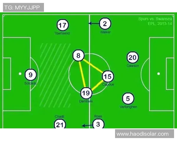 前后腰足球战术解析与技巧提升的全面指南