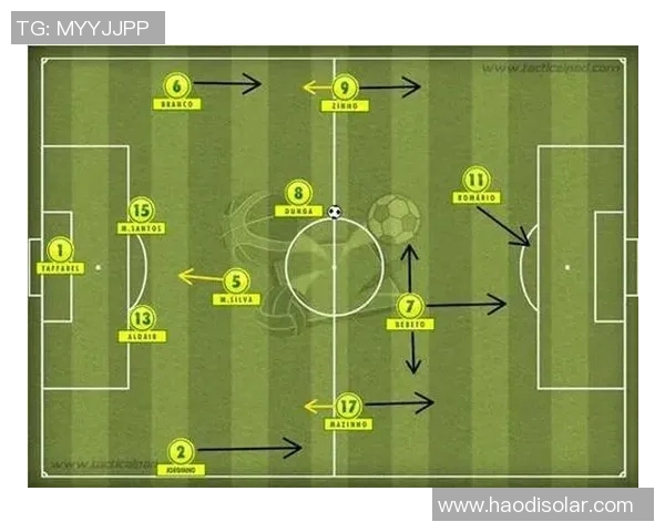 足球配合图解析与实战应用提升团队默契与战术执行力的关键指南