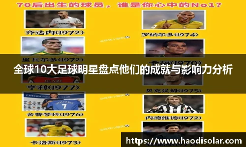 全球10大足球明星盘点他们的成就与影响力分析